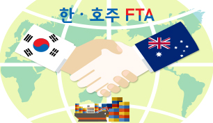 한·호주 FTA에관한 이미지